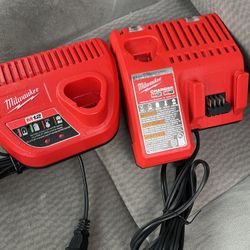 Milwaukee Charger M18/M12 MAX Brand New