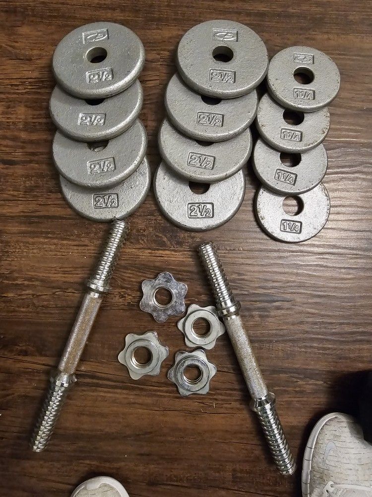 Weights