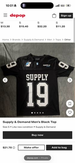 SUPPLY & DEMAND READ DESC