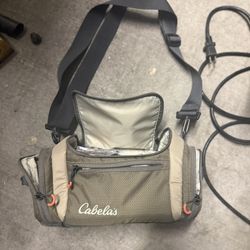 Fishing tackle bag