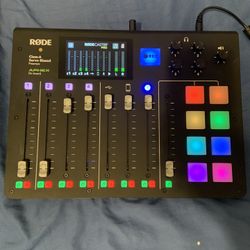 Rodecaster Pro l e845s Microphone l HD 280 Pro Headphone l Podcast Bundle