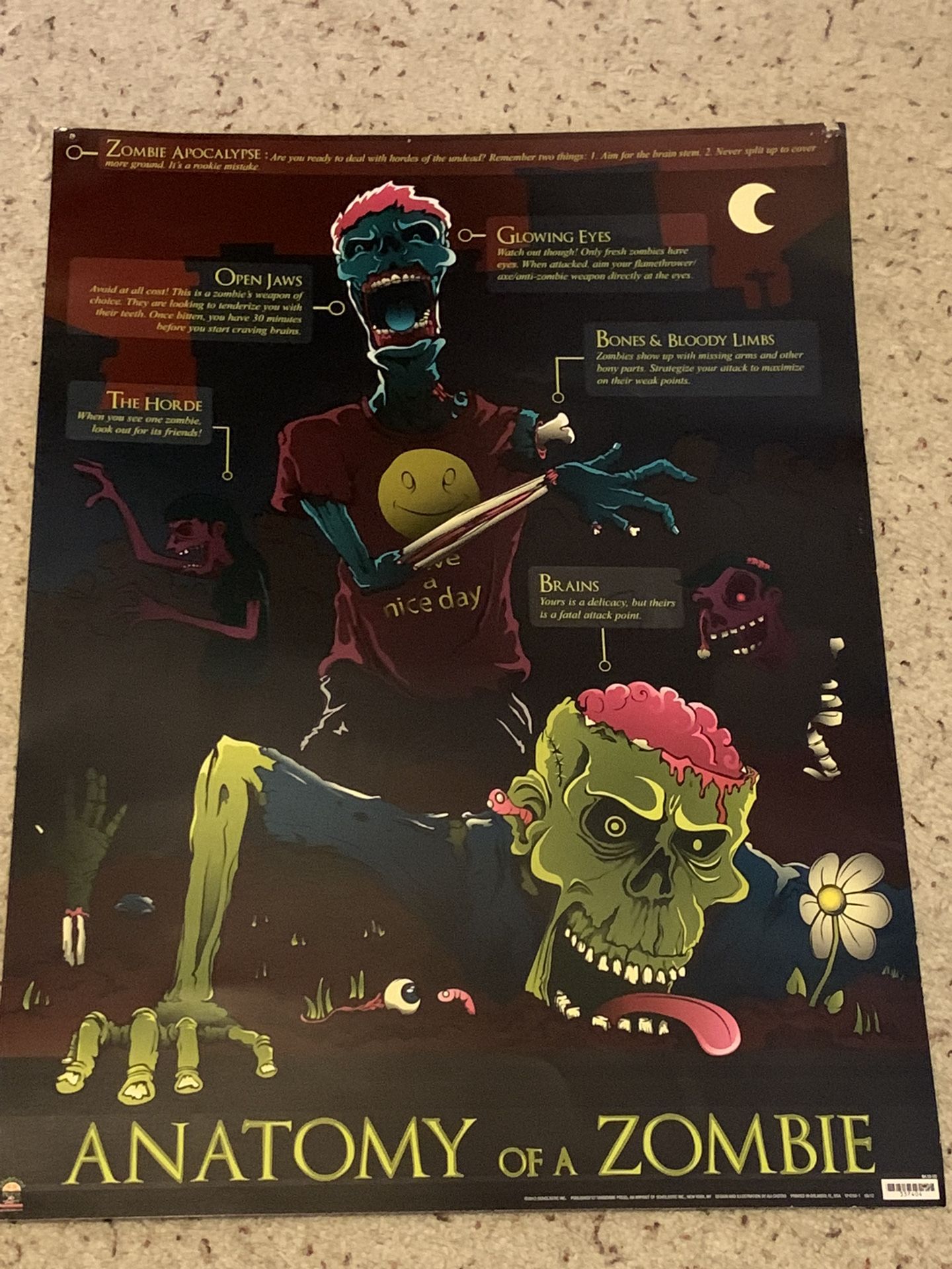 Posters
