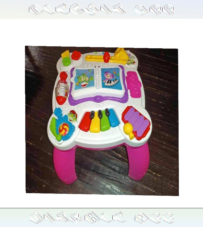 check to Baby Toys Playful and Learning Must Haves