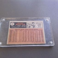 Mickey Mantle Rookie Card 1966 Tops 50