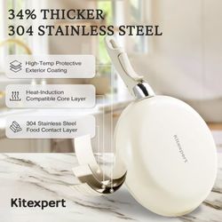 Kitexpert 7 Piece Stainless Steel Frying Pan Set 8 10 12” Removable Handle