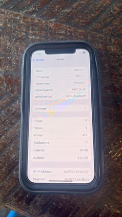 Brand new iPhone 12