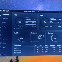 Pc For Sale It’s In Greta Shape Runs Perfectly 