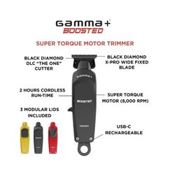 Gamma+ Boosted Cordless Trimmer w/ Super Torque Motor