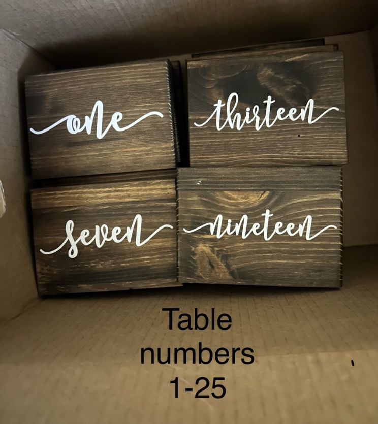Table Numbers 1-25