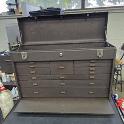 Kennedy Toolbox 