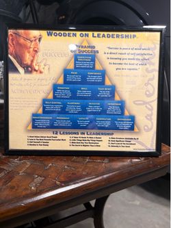 Framed John Wooden Pyramid Of Success Picture