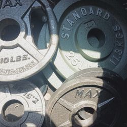 weights