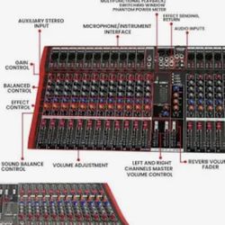 5 Core Audio Mixer 24 Channels 