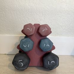 Weights