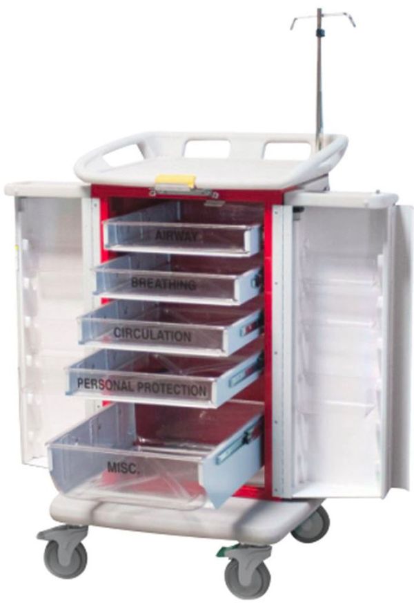 Medical Hospital Surgical Crash Carts Veterinary Tool Chest OR ER