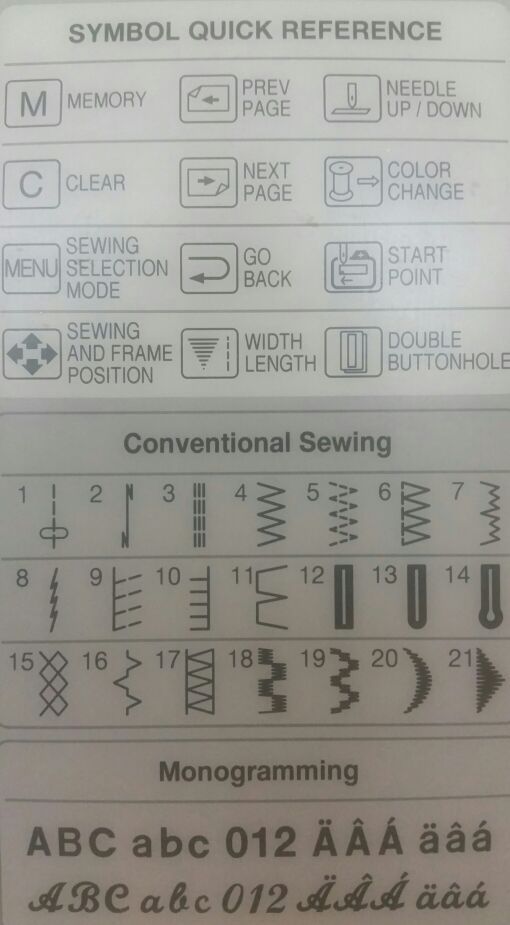 Kenmore Embroidery Sewing Machine Model 385. 19000 for Sale in Orlando