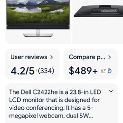 (2) Dell 24 Inch Monitor’s  New In Box