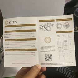 Silver Moissanite ring