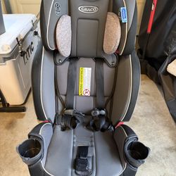 Graco Slim Fit Car seat 