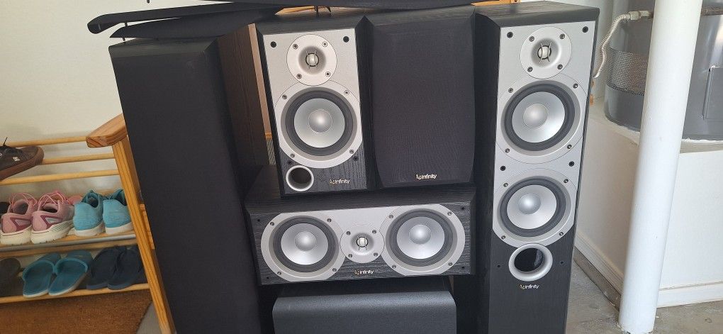 Surround Sound Stereo System