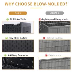 230 Gallon Resin Outdoor Deck Box Waterproof, Extra Large Patio Storage Box with Lockable Storage Containers for Patio Furniture Cushions, Pool Access