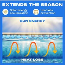 Solar Pool Cover for Rectangular Pool by Yankee | Sapphire Series Solar Cover for Inground Pool | 16x32 ft | Keep Water Warm and Prevent Its Loss | We