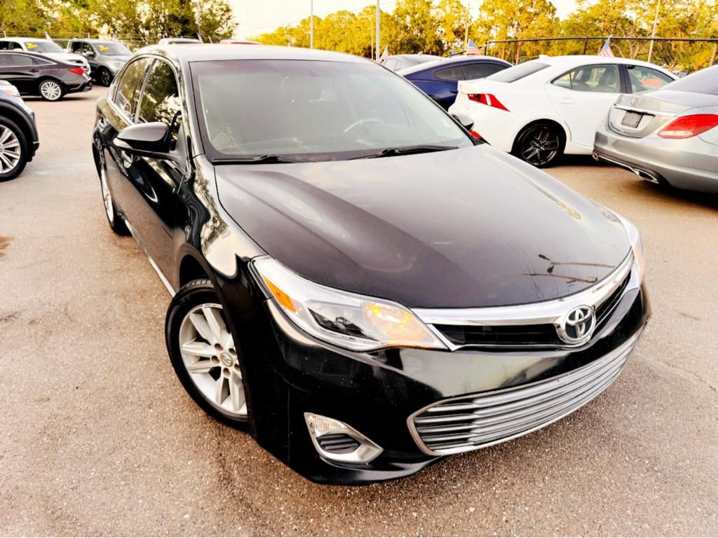 2015 Toyota Avalon