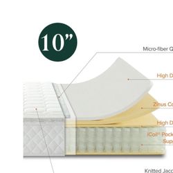 Mattress Like New To Sell