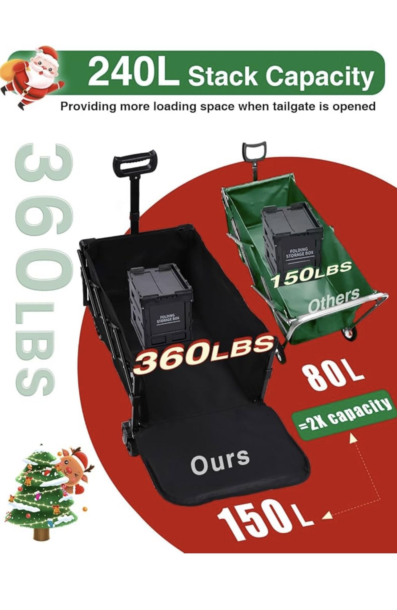 Collapsible Wagon Cart (new) (Read ad before messaging)