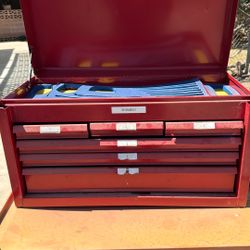 2 Tools Boxes 