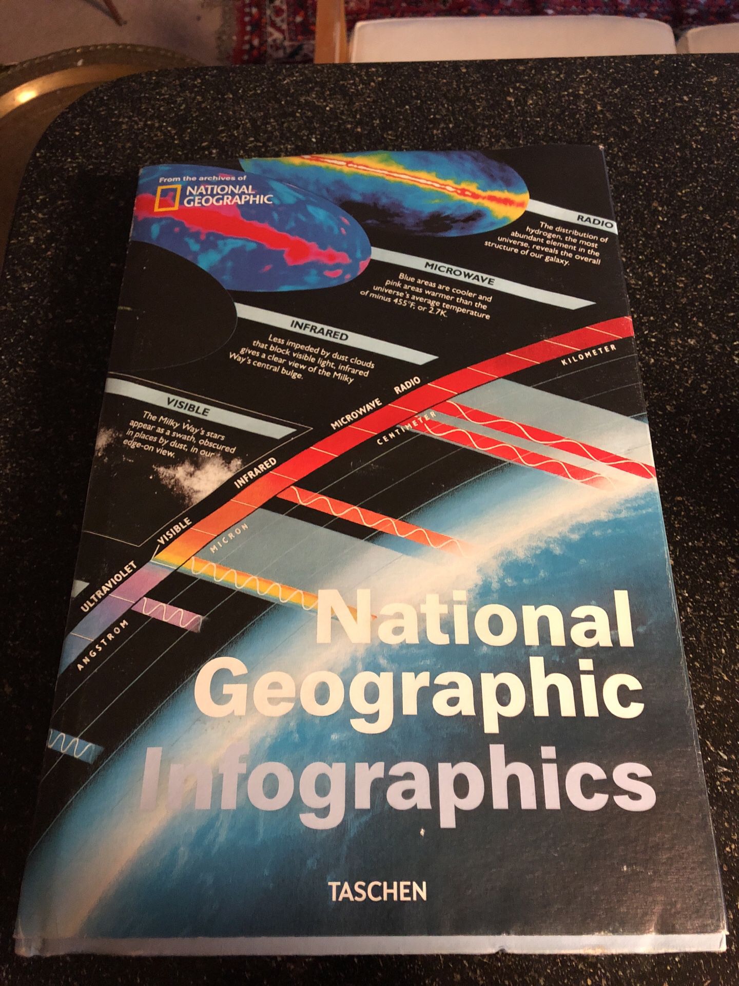 Infographics book