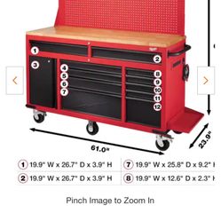 Milwaukee Tool Box
