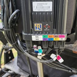 Durable Medical EQUIPMENT 