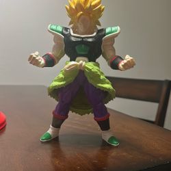 3D Printed Painted Broly 