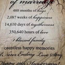 Wedding Anniversary Blanket Gifts Anniversary Marriage Throws Blanket Gifts 