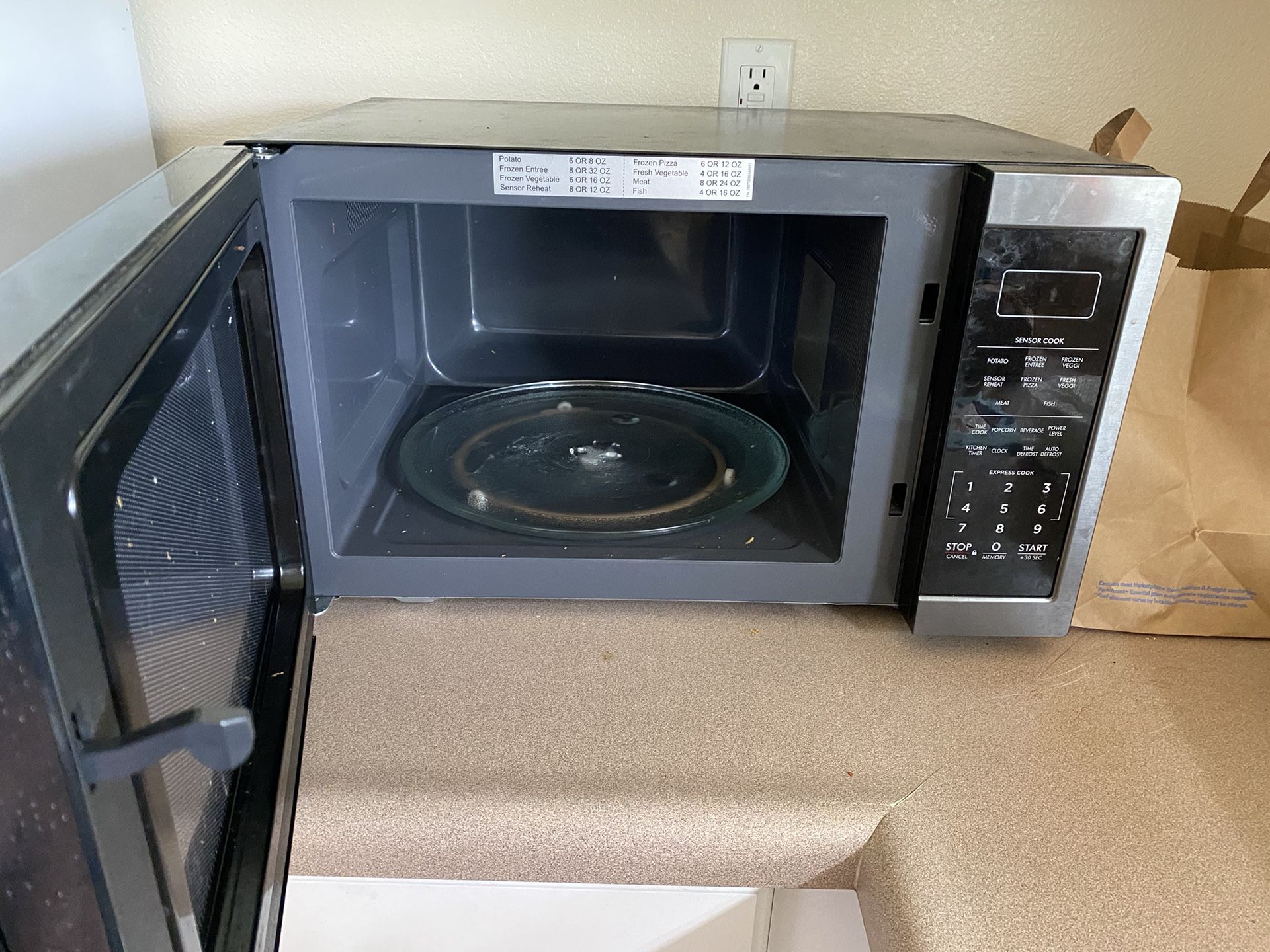 Microwave, Medium