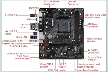 AsRock Motherboard  B550M-HDV (Micro ATX)
