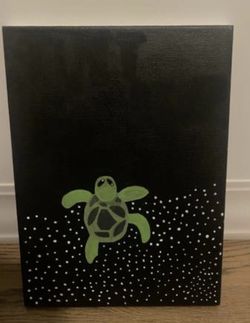 Canvas of painting