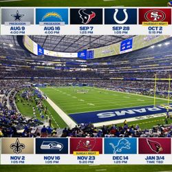Rams Tickets At SOFI