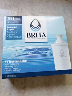Brita water filters