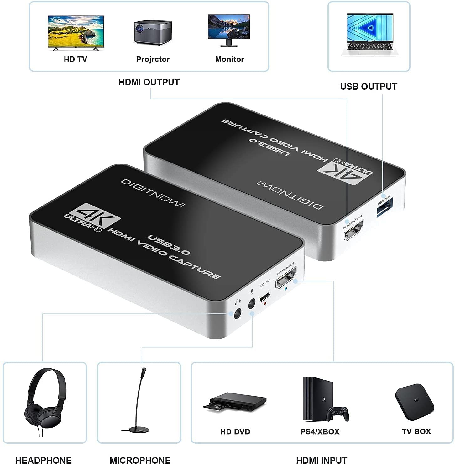 4K DVI HDMI VGA USB 3.0 Streaming Aufnahme 4K Video Produktbild-Vorschau 13