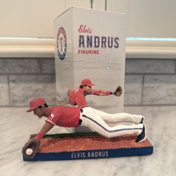 Texas Rangers Bobblehead