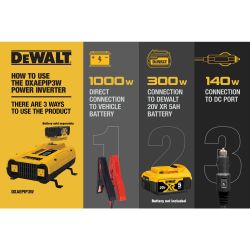 3-Way 1000-Watt Power Inverter Compatible with 20-Volt batteries