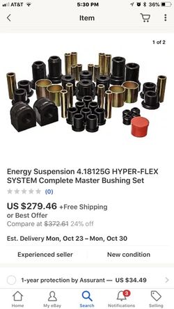 4.18125G Ford F-150 2WD Bushing kit 04-06