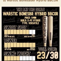 Bonesaber Hybrid