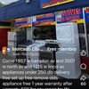 Juan      Appliances Technician Expert