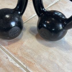 Cap Enamel Coated Kettlebells