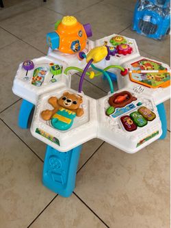 Activity table