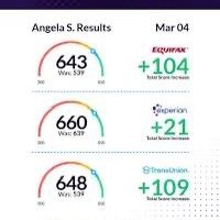 🚀 Boost Your Credit Score FAST + Get Up to $200,000 in Business Funding!