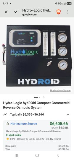 Hydrologic hydroid compact reverse osmosis system